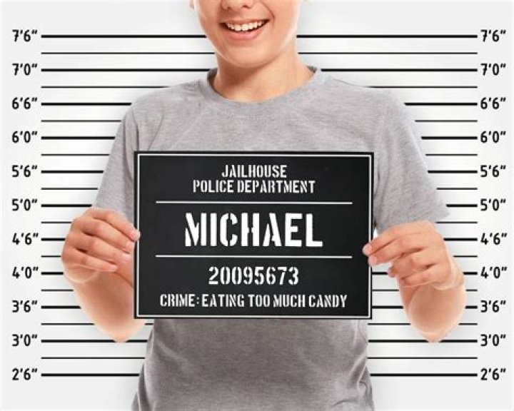 Druckbare Mugshot Sign Board Vorlage Etsy.de