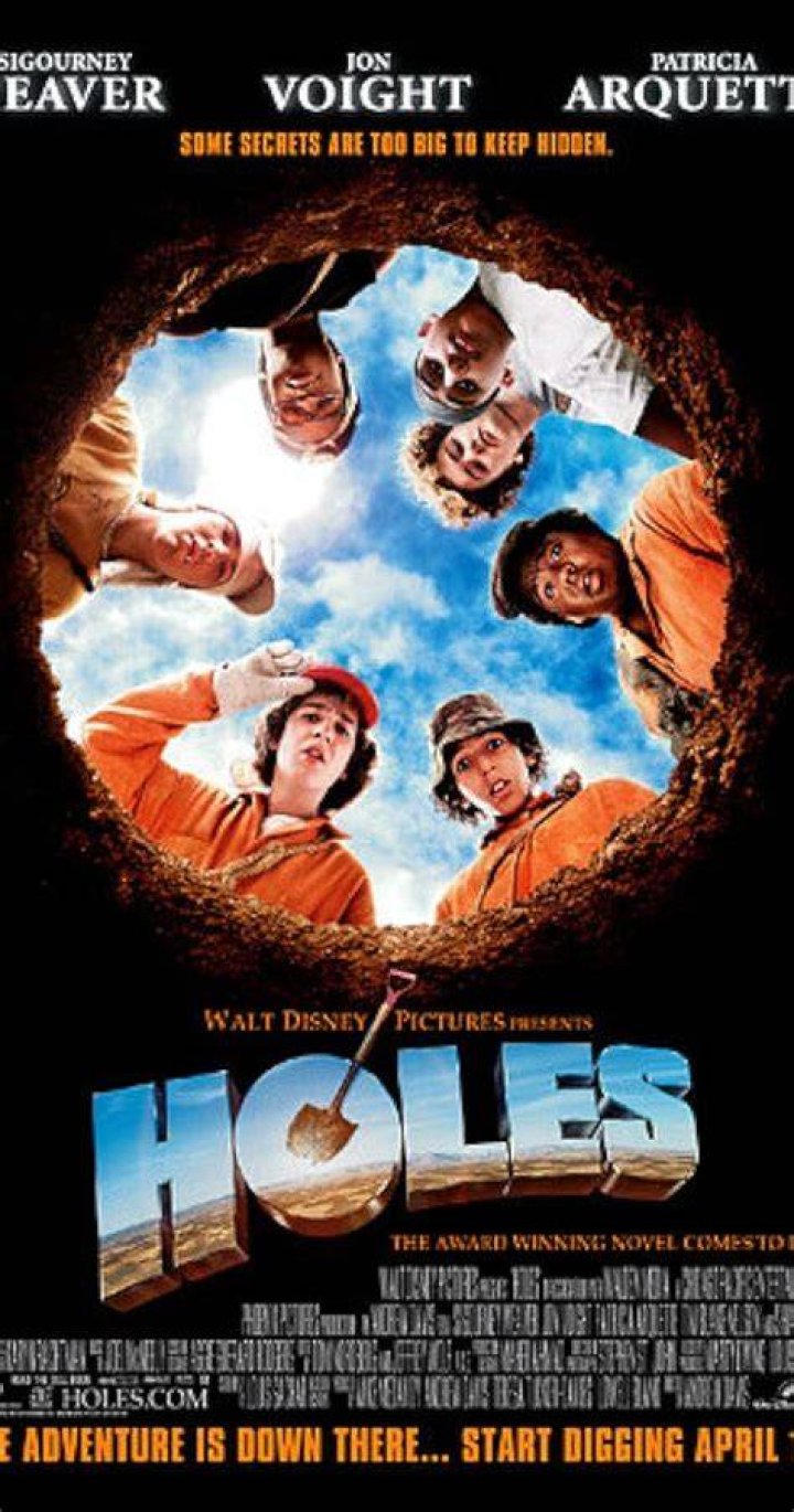 Holes Full Cast & Crew TV Guide