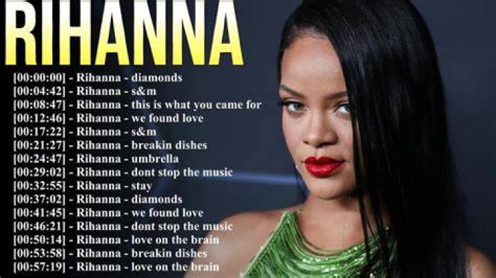 Rihanna: The Journey Of A Living Legend