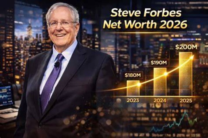 Steve Forbes Net Worth: The Financial Legacy Of A Business Icon