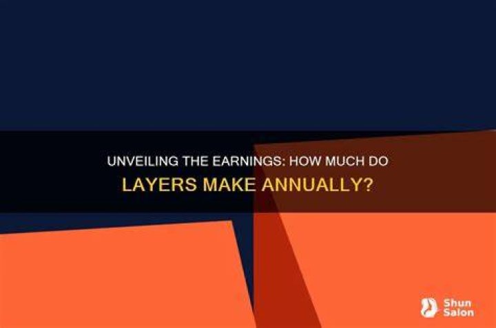 Unveiling The Earnings: How Much Did The Boys Make?