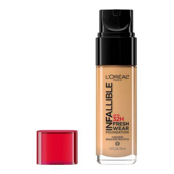 Unveiling The Truth: Is L'Oreal Foundation Water Based?